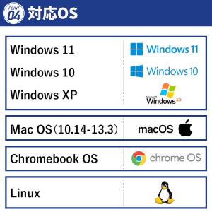 ICカードリーダー マイナンバーカード 対応 ...の詳細画像4