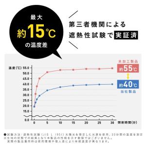 [体感-15度] 遮熱 UVカット UV パー...の詳細画像3