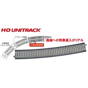 在庫有り 正規品 KATO カトー HOゲージ PC大径曲線線路R1606-11.25°(4本入） ...