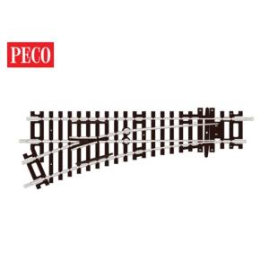 在庫有り 正規品 KATO カトー HOゲージ HO セットラックポイント・左(R438/22.5°...