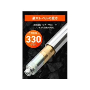 在庫有り デイトナ バイク バーエンド インナ...の詳細画像2