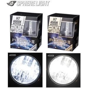SPHERE LIGHT（スフィアライト） スフィア LED RIZING3 Hi/Lo 6000K 2