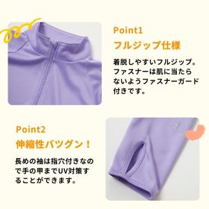 ラッシュガード キッズ スクール水着 SoLキ...の詳細画像3