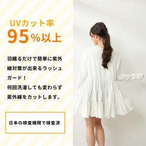 ラッシュガード レディース UVカット 体型カ...の詳細画像1