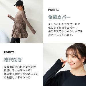 ラッシュガード レディース UVカット 体型カ...の詳細画像3