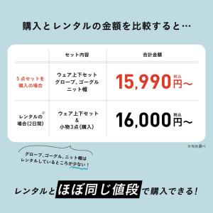 スノーボードウェア レンタルよりお得 5点セッ...の詳細画像2