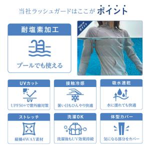 ラッシュガード トレンカ レギンス レディース...の詳細画像2
