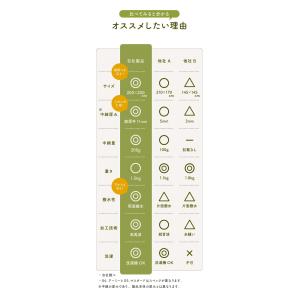 レジャーシート 厚手 大判 大きい 撥水 20...の詳細画像5
