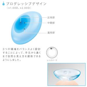 【遠近両用】2week メニコンプレミオ 遠近...の詳細画像1