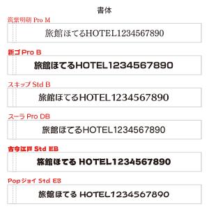 【名入れ印刷】アクリル製ルームキーホルダー(ホ...の詳細画像3