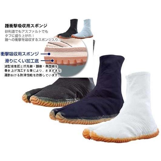 祭りジョグ6枚