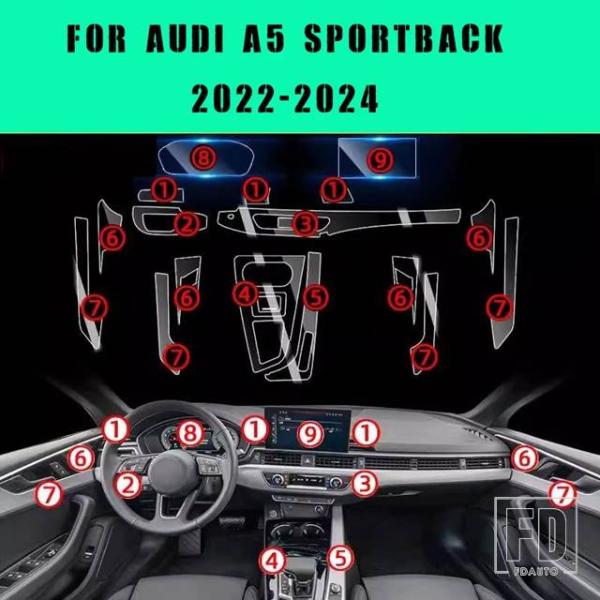 【並行輸入品】アウディ A5 スポーツバック 2022-2024 インテリアドアセンターコンソールメ...