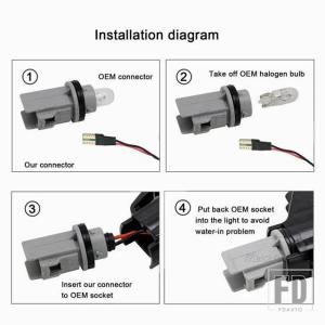 【並行輸入品】BMW 2* 12V LED 車...の詳細画像1