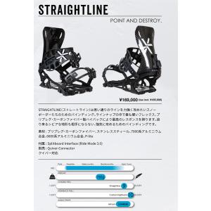 早期予約 24-25 KARAKORAM PRIME Straightline + Split Interface カラコラム ストレートライン スプリット｜oddball-skate-snow