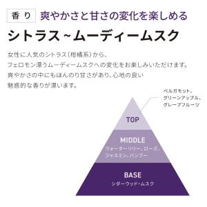 正規取扱店 メンズ 練り香水 LAGNET ソ...の詳細画像2