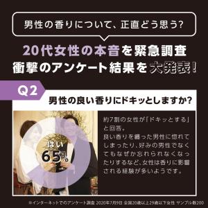 正規取扱店 メンズ 練り香水 LAGNET ソ...の詳細画像4