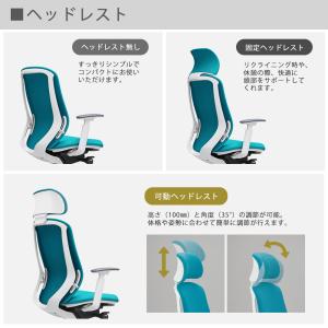 オカムラ シルフィー(sylphy)/可動ヘッ...の詳細画像3