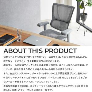 25/5発売新モデル 【お客様組立品・在庫品即...の詳細画像3