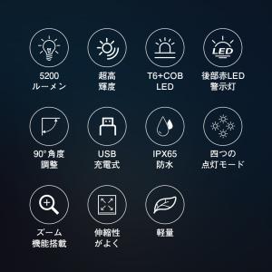 ヘッドライト ヘッドランプ LEDヘッドライト...の詳細画像1