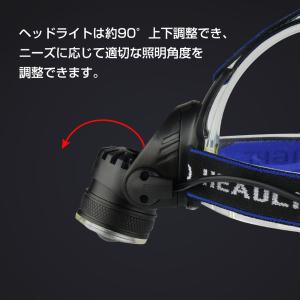 ヘッドライト ヘッドランプ LEDヘッドライト...の詳細画像5