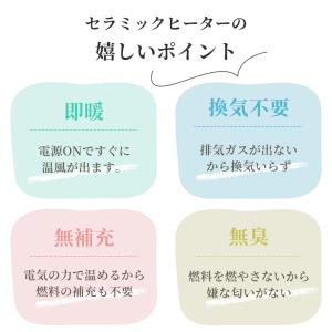 【改良版】電気ヒーター セラミックヒーター フ...の詳細画像2