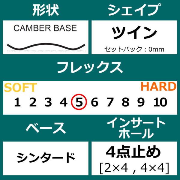 24-25 FNTC SoT+NITRO TALENT エフエヌティーシー ナイトロ メンズ スノー...