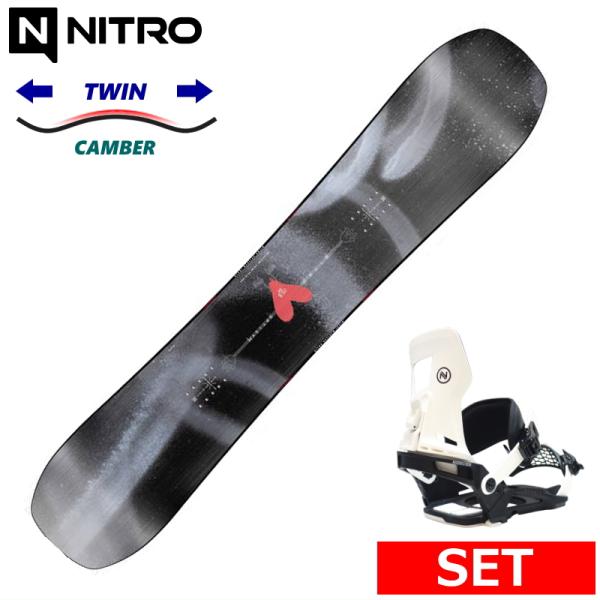 25-26 NITRO OPTISYM+NIDECKER MUON-X メンズ スノーボード2点セッ...
