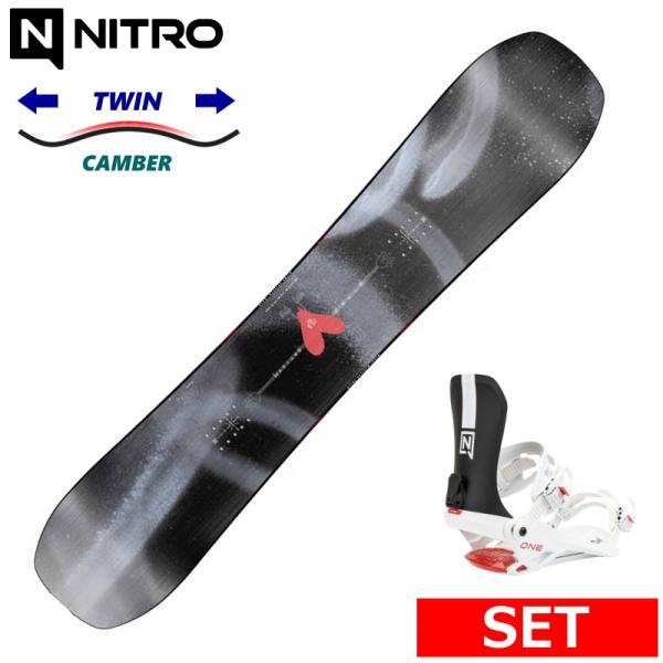 25-26 NITRO OPTISYM+NITRO ONE メンズ スノーボード2点セット 型落ち ...