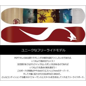 板 マーベリックス Never スノーボード Summer スノーボード Maverix ネバーサマー ダブルキャンバー オフワン国道16号 ソール レッド パウダー系フリーライド 160cm Never Maverix