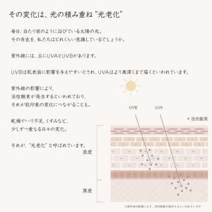 Miimuu.. 日焼け止め SPF50+ P...の詳細画像5