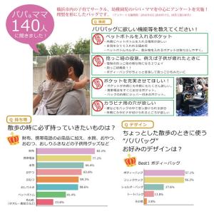 抱っこ紐になる肩掛けバッグ papakoso(...の詳細画像2