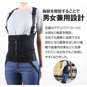 ワーキングパワースーツ 重い物を運ぶ重作業者に...の詳細画像5