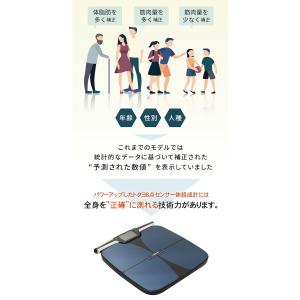 tokuyo 8点センサー 体組成計 高精度測...の詳細画像2