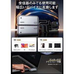 llano ワイヤレスHDMI送受信機セット ...の詳細画像2