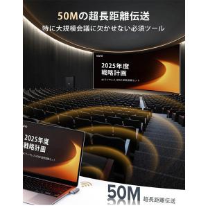 llano ワイヤレスHDMI送受信機セット ...の詳細画像5