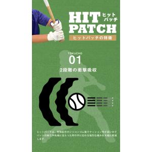 HIT PATCH ヒットパッチ 野球 ソフト...の詳細画像2