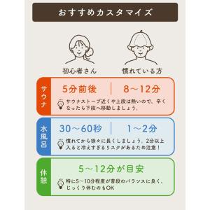 ととのいタイマー サウナ腕時計 サウナウォッチ...の詳細画像5
