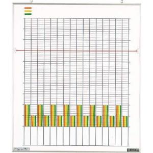 ライオン事務器 品番23157 統計図表盤　No.316S｜offic-one