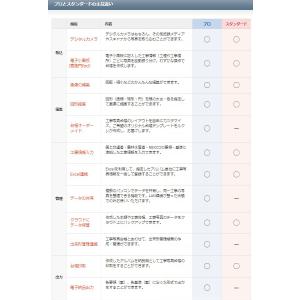 ルクレ 蔵衛門御用達 2021 Standar...の詳細画像3