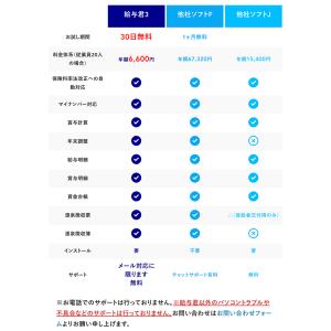 2026年 令和8年 所得税・3月健康保険料対...の詳細画像2