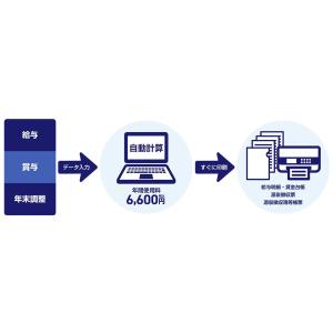 2026年 令和8年 所得税・3月健康保険料対...の詳細画像4