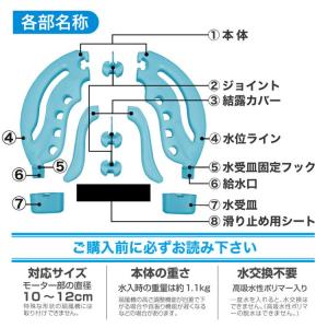 エコ 省エネ ひえひえくん 冷風 扇風機 冷却...の詳細画像3