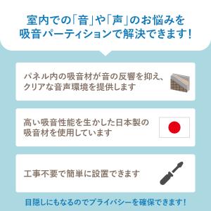 パーテーション 吸音パーティション 3連キャス...の詳細画像4