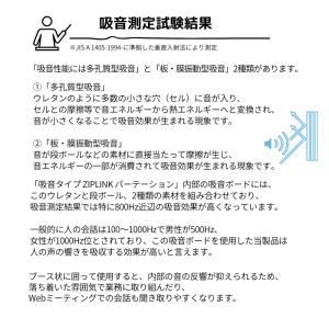 パーテーション 間仕切り 個室ブース 防音パー...の詳細画像4