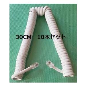 Siシリーズ 呼出握りボタン2m ナカヨ（NAKAYO) NYC-INT-CG2