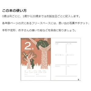 メール便送料無料 BIRTHDAY BOOK ...の詳細画像4