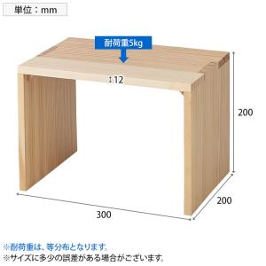木製コの字ディスプレイ パイン集成材 ディスプ...の詳細画像4