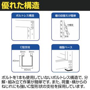 本体 TRUSCO M2型軽中量棚 幅860×...の詳細画像3