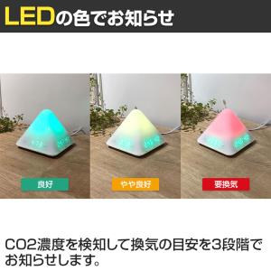 プラス CO2モニター 二酸化炭素濃度測定器 ...の詳細画像4