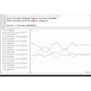 3軸ジャイロセンサーモジュール GY-521 ...の詳細画像4